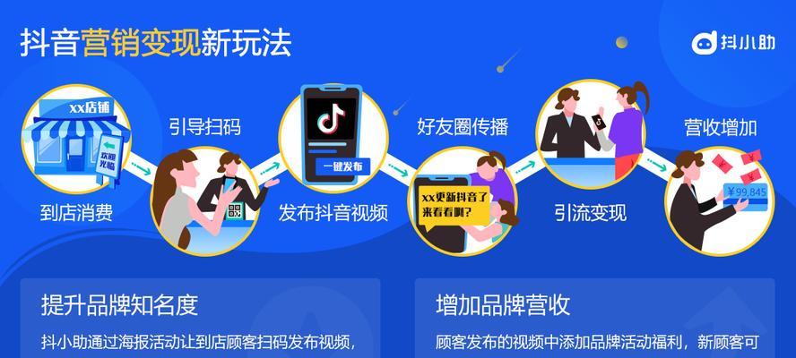 抖音视频剪辑技巧有哪些？如何通过剪辑实现有效引流？