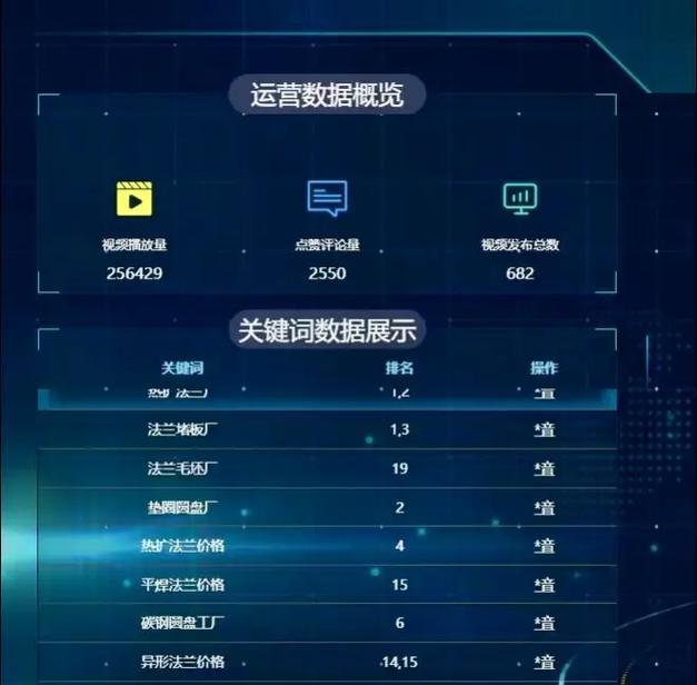 制造业短视频优化怎么做？如何提高视频内容的搜索引擎排名？