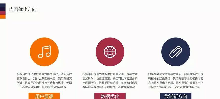 短视频前三秒怎么优化？提高点击率的秘诀是什么？