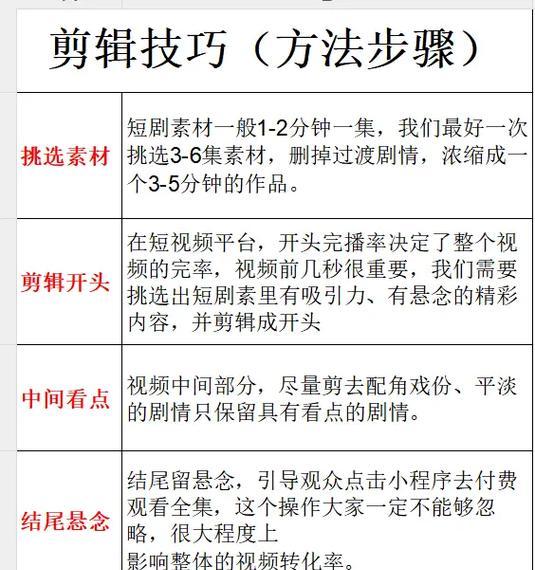 抖音新规下短剧剪辑技巧有哪些？如何符合最新标准？