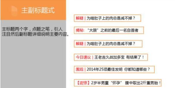 自媒体怎么优化标题？有哪些有效的策略和技巧？