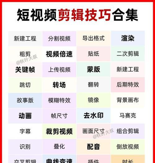 小红书原声剪辑技巧是什么？如何快速编辑视频原声？