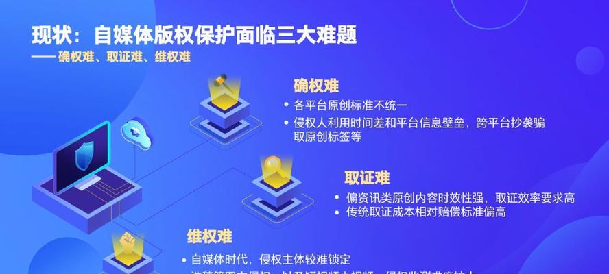 自媒体内容如何优化以避免侵权问题？