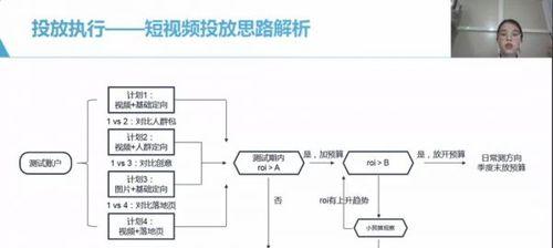 短视频画面优化怎么做好？有哪些技巧可以提升视频质量？