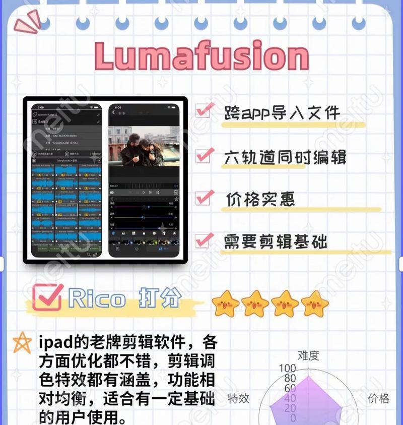 抖音怎么剪辑视频能快速涨粉？有哪些技巧和方法？