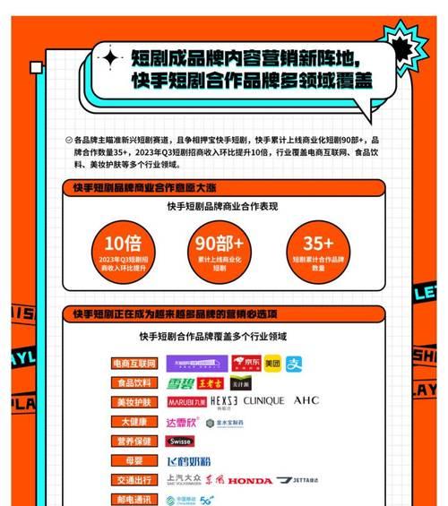 快手短剧剪辑发布流程是什么？如何高效上传？