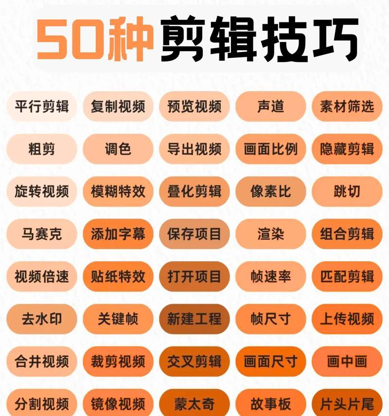 抖音怎么开始剪辑作品？新手入门指南有哪些？