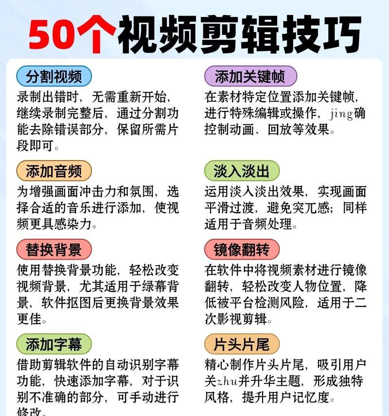 抖音照片剪辑技巧有哪些？如何快速编辑视频中的图片？