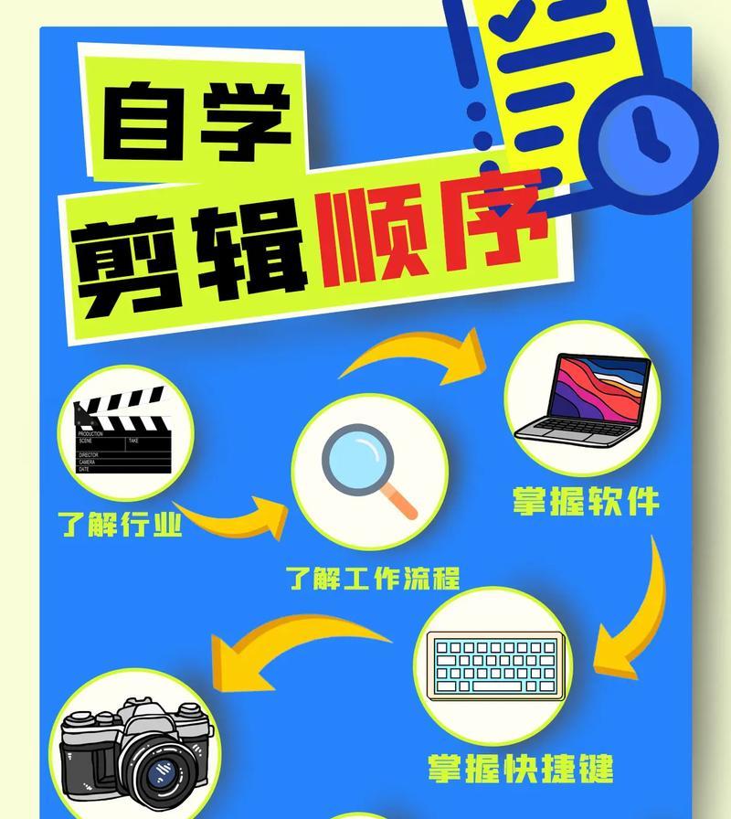 抖音视频上热门的剪辑技巧是什么？如何操作才能提高曝光率？