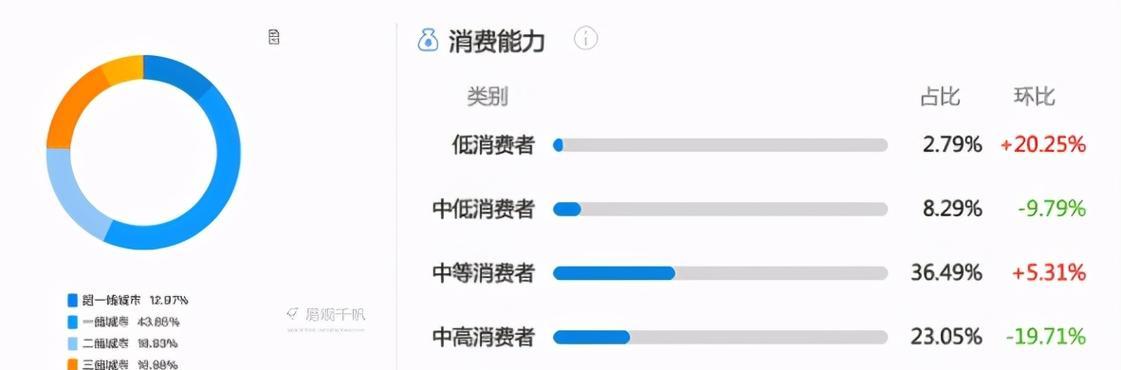 小红书剪辑版赚钱方法是什么？如何通过小红书剪辑版实现收益？