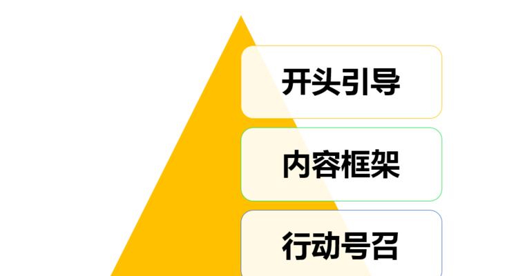 枣庄短视频优化怎么联系？如何提高短视频在搜索引擎中的排名？
