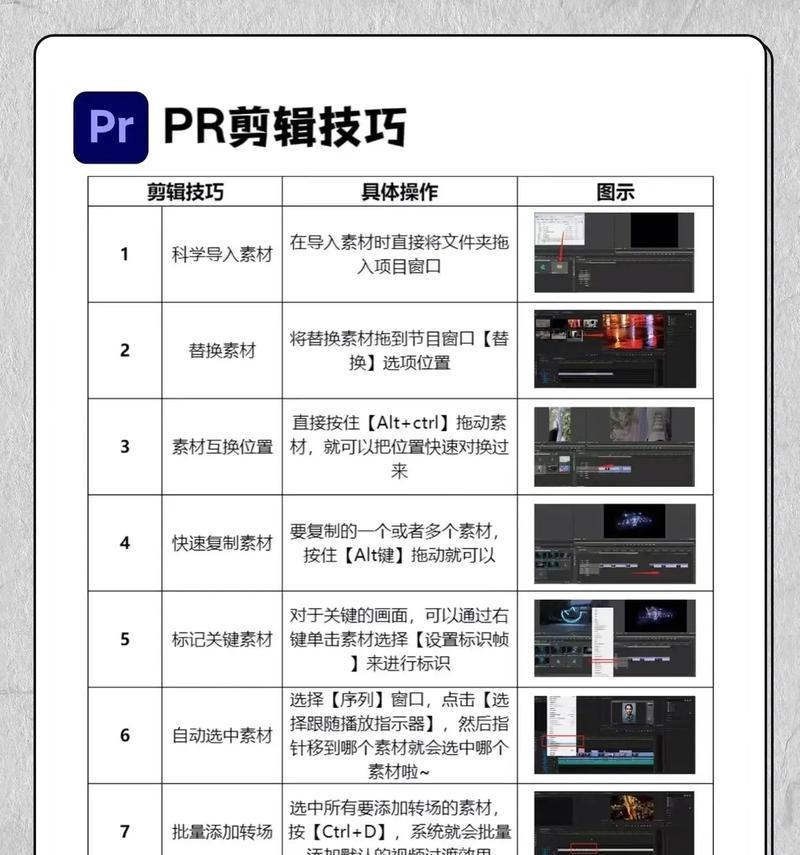 怎么接抖音剪辑单子视频？有哪些技巧和平台推荐？