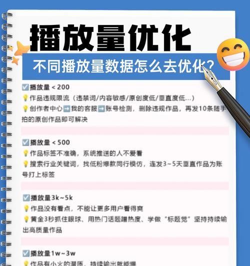 短视频占比低如何优化？提高短视频占比的有效策略是什么？
