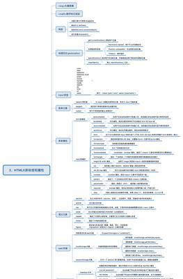 HTML5新标签有哪些？它们的用途和优势是什么？
