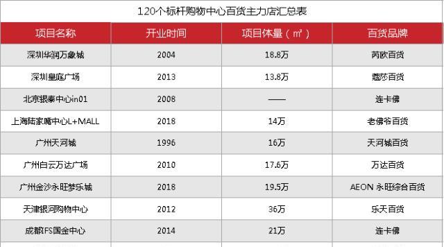 娱乐网站数据统计分析怎么写？如何有效提升网站流量？