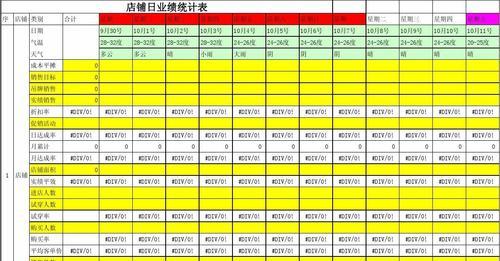 娱乐网站数据统计分析怎么写？如何有效提升网站流量？