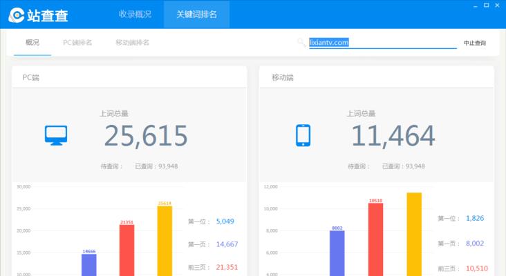怎么做网站文章内容分析？分析工具和步骤是什么？