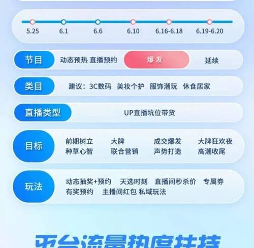 如何海外推广网站？有效策略和常见问题解答？