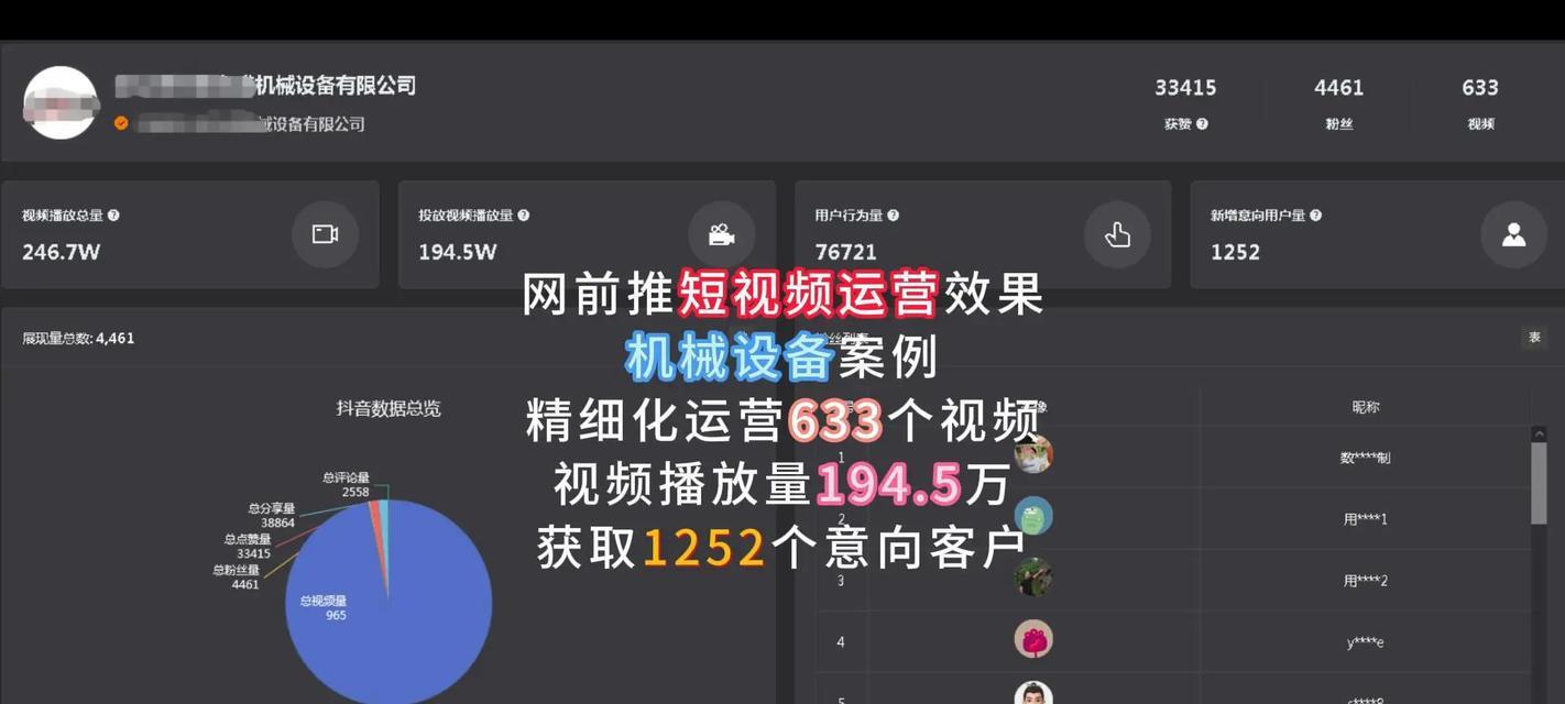 小视频网站如何做推广？有哪些有效的推广策略？