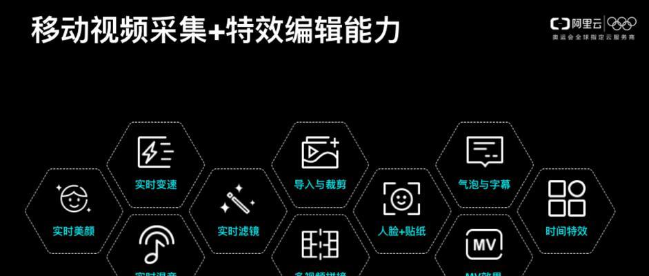 小视频网站如何做推广？有哪些有效的推广策略？