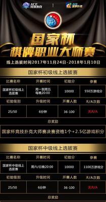 如何推广棋牌网站链接？有效策略和常见问题解答？
