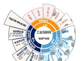 网站素材分析怎么做好？分析工具和技巧有哪些？