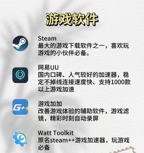 如何游戏推广网站？有效策略和常见问题解答？