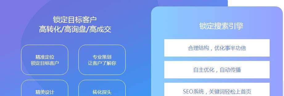 如何推广外贸网站呢？有效策略和常见问题解答？