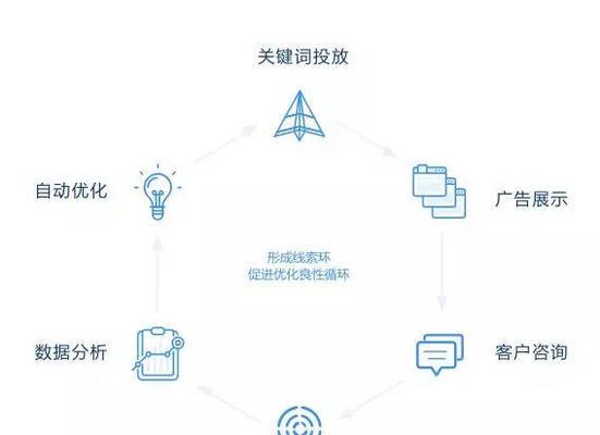 金华网站关键词优化方法是什么？如何提升网站SEO效果？