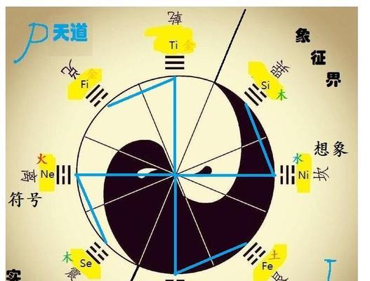 如何找周易论坛网站推广？有哪些有效的推广策略？
