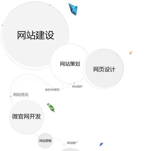 营销号推文网站怎么做？如何提高内容的推广效果？
