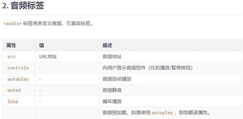 HTML5中input新类型有哪些？它们各自的特点是什么？