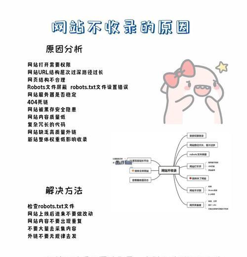 网站推荐原因分析怎么写？如何撰写有效的推荐理由？