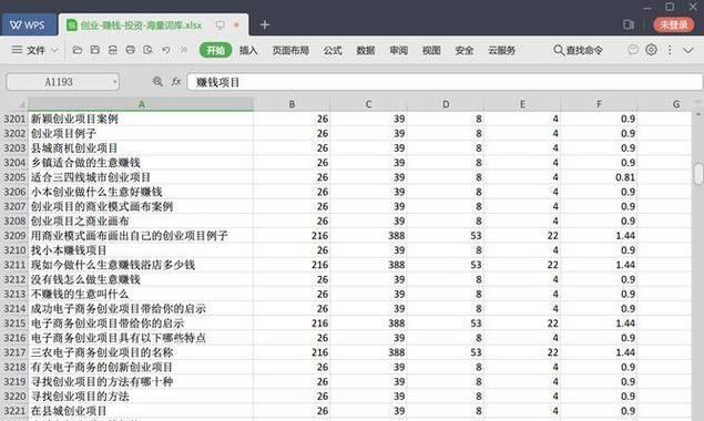 怎么优化网站的关键词？网站关键词优化的常见问题有哪些？
