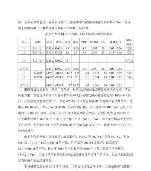 网站推广效益怎么分析？如何评估推广效果？