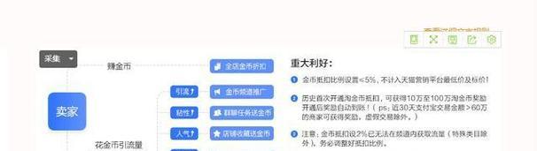 网站改版后遭遇降权怎么办？有效应对策略是什么？