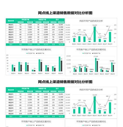 数据分析网站怎么定价？价格影响因素有哪些？