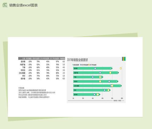 网站风格分析表怎么写？如何有效进行网站风格分析？