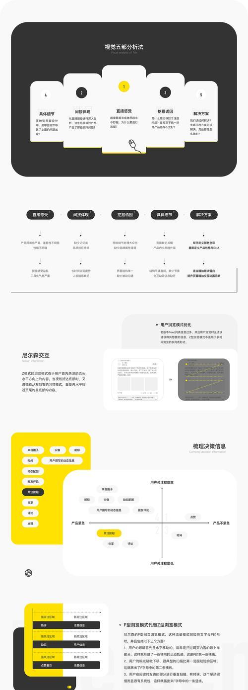 杭州网站改版怎么规划？改版前需要考虑哪些因素？