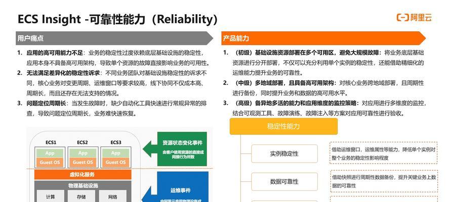 网站制作关键词怎么选择？如何优化以提高SEO效果？