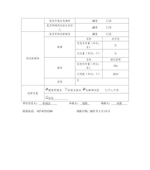 网站报表系统怎么做分析？分析报表的常见问题有哪些？