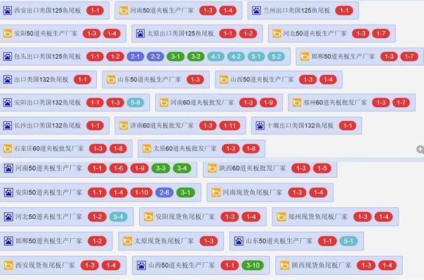 西安怎么看网站关键词？如何优化网站关键词排名？