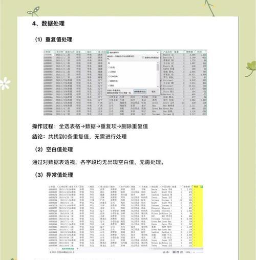 销售分析报告网站怎么写？如何有效利用数据优化销售策略？