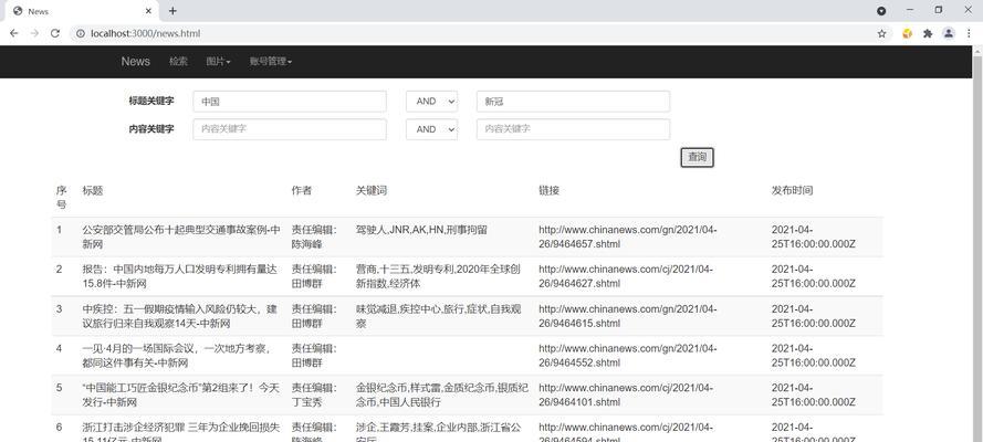 算法题网站分析怎么做？如何提高分析效率和准确性？