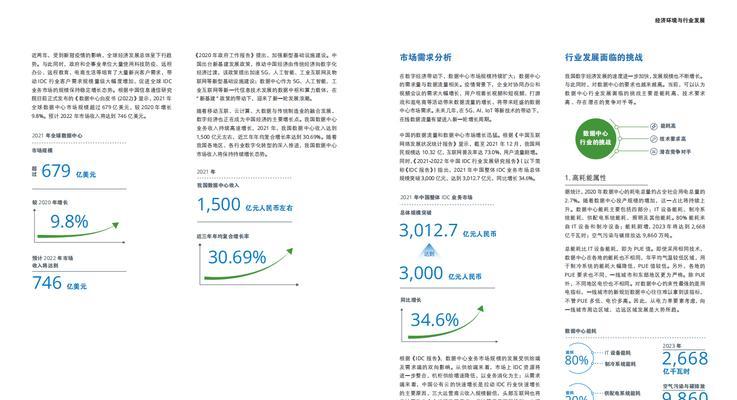 网站行业数据怎么分析？分析工具和方法有哪些？