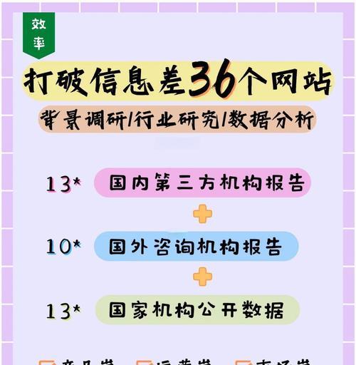网站行业数据怎么分析？分析工具和方法有哪些？