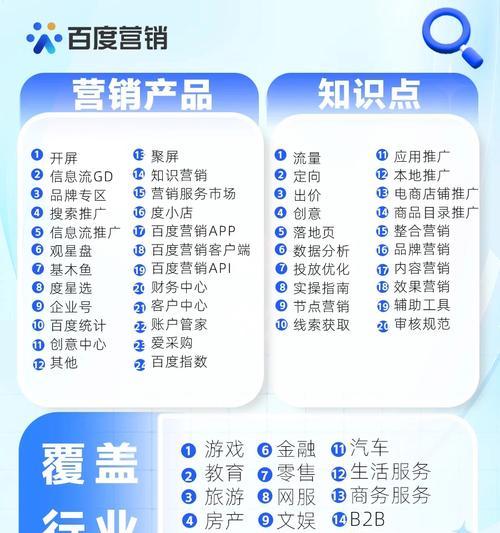 如何推广得到网站资源？有效策略和常见问题解答？
