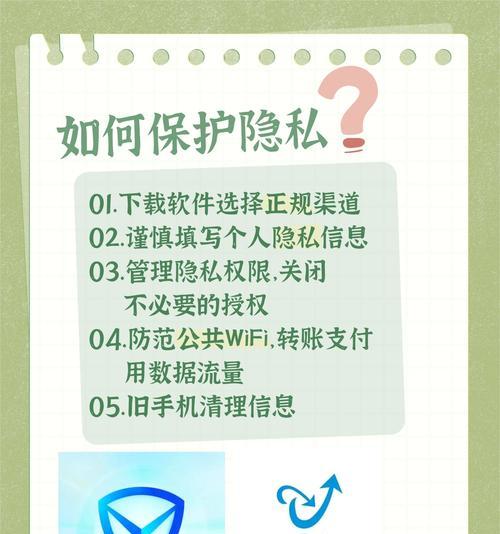HTML中有哪些元素是被禁用的？如何避免使用它们？