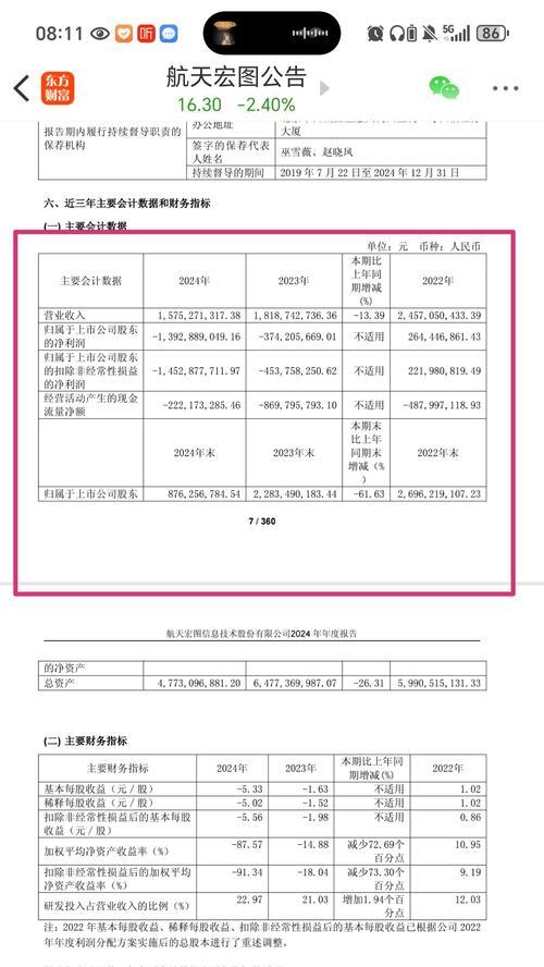 年报网站分析数据怎么做？如何解读网站年报中的关键数据？
