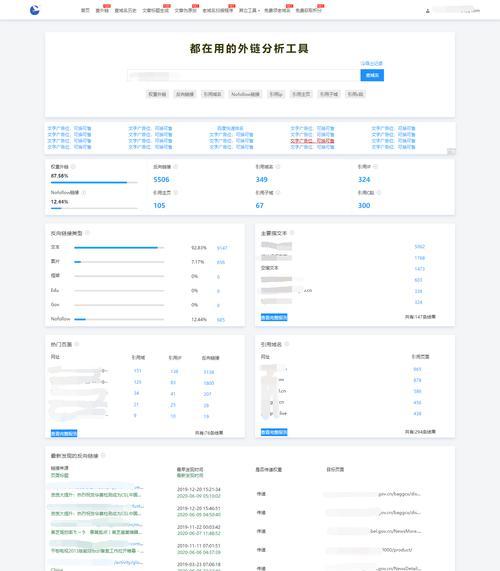 怎么分析网站的功能？网站功能分析的正确方法是什么？